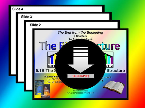 SLIDES - Isaiah Class 15 (5.1B) The Bifid Structure (Themes 1–3) P&D Chiasm