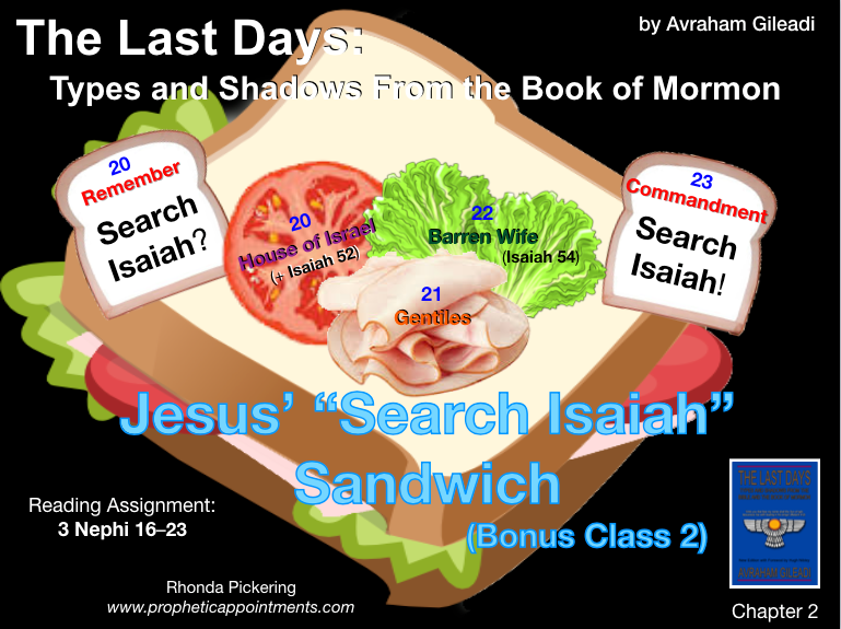 Isaiah Class 27 (10.2B) Jesus' Search Isaiah Sandwich (1 hr. 46 min.)