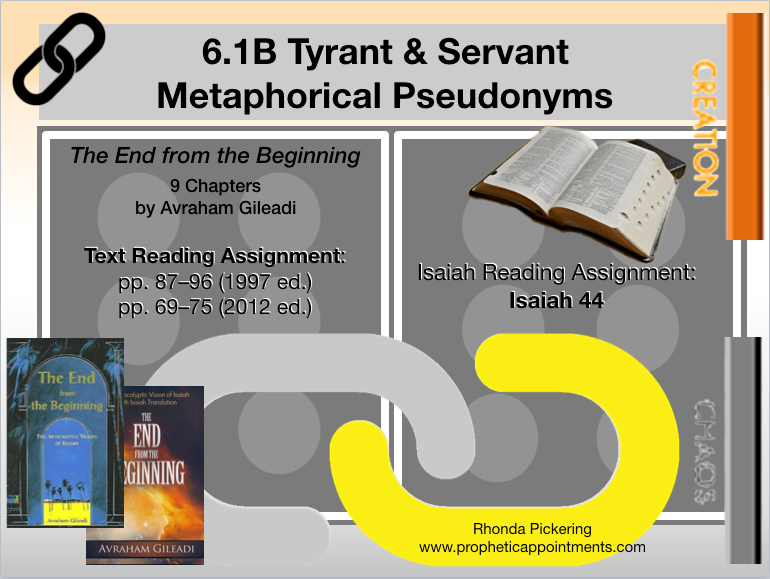Isaiah Class 18 (6.1B) Metaphorical Pseudonyms (1 hr. 30 min.)
